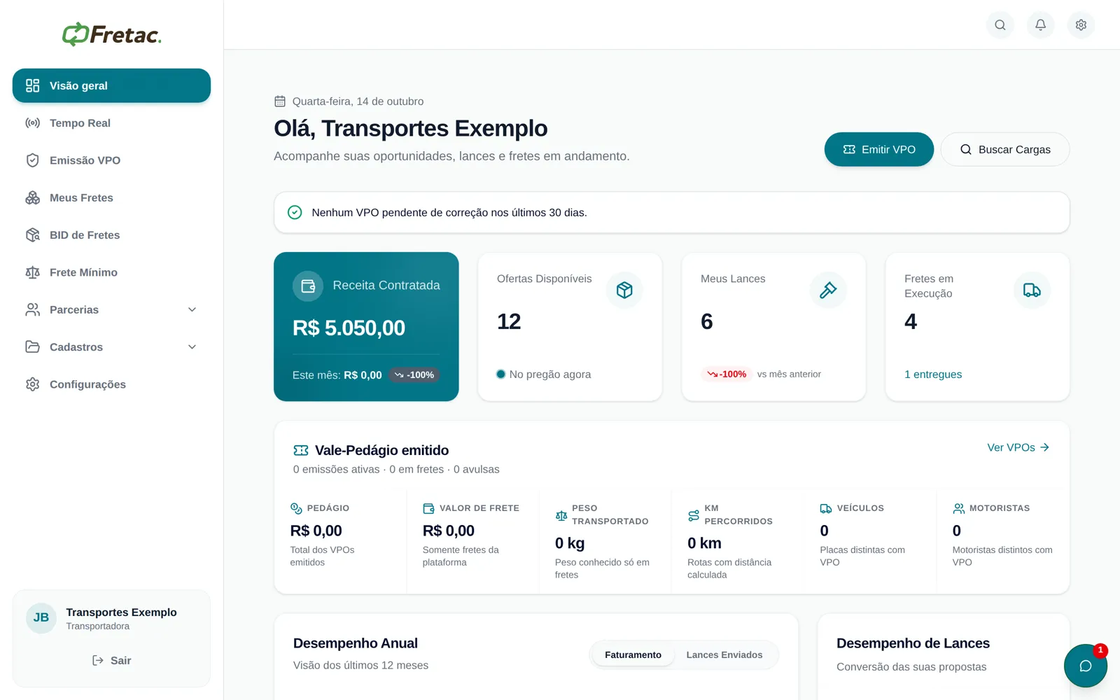 Painel do transportador na Fretac